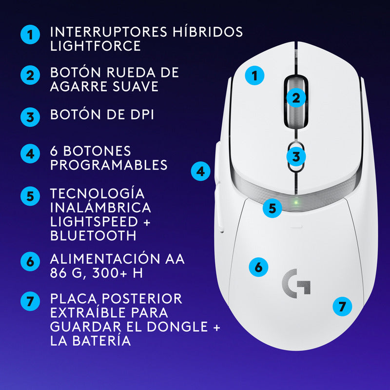 Mouse Gamer Bluetooth Logitech G309 Lightspeed 25600dpi, Wht