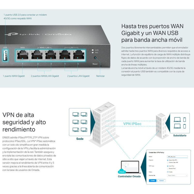 Router Vpn Multi-wan Gigabit Omada, Tp-link Er605