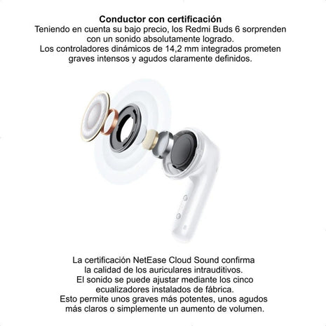 Audífonos Inalámbricos Xiaomi Redmi Buds 6 Active TWS Bluetooth 5.4 Micrófono Dual 30h Batería - Blanco