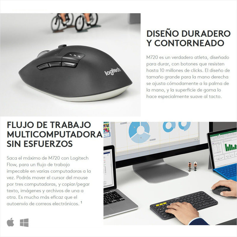 Combo Multi-device Flow Logitech: Teclado K780 + Mouse M720