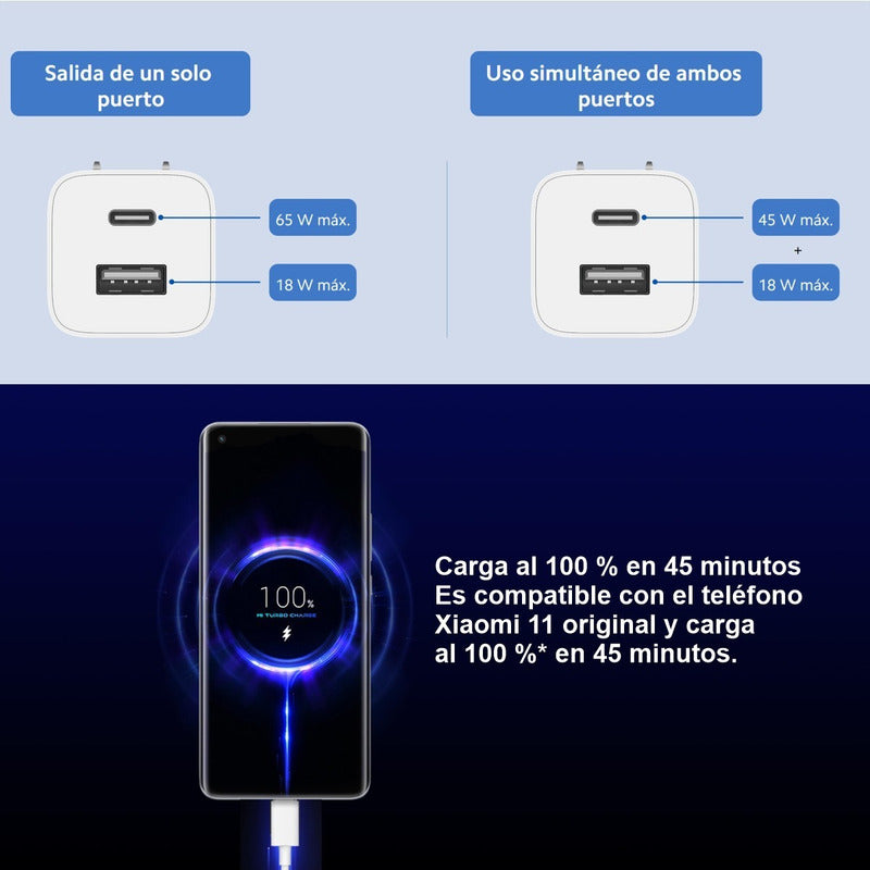Cargador De Pared Xiaomi Puerto Dual Tipo A Y C 65w Gan 1a1c