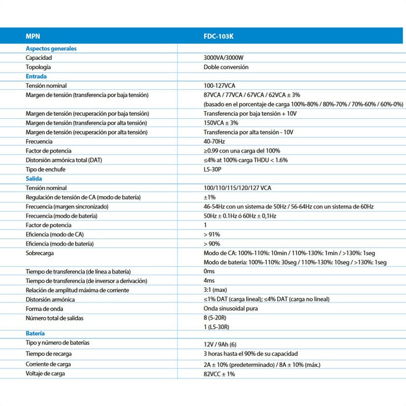 Ups Online 3kva Forza Atlas Fdc-103k, 3000va/3000w, 9 Tomas Negro