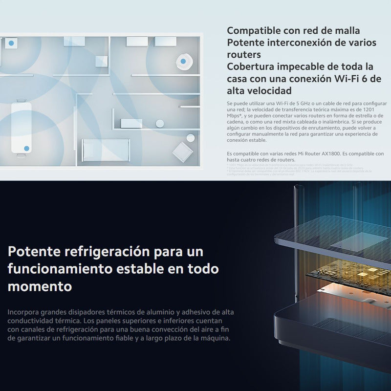 Xiaomi Mi Router Ax1800 Inalámbrico Wifi 6 Dual Band Gigabit