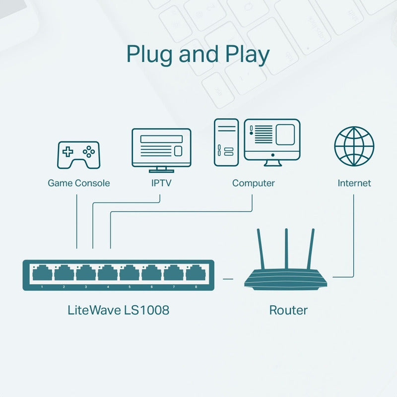 Switch Escritorio Litewave 8 Puertos 10/100, Tp-link Ls1008