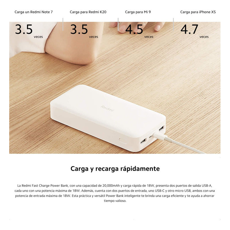 Xiaomi Redmi Power Bank 20000mah Carga Rápida 18w / Original Negro