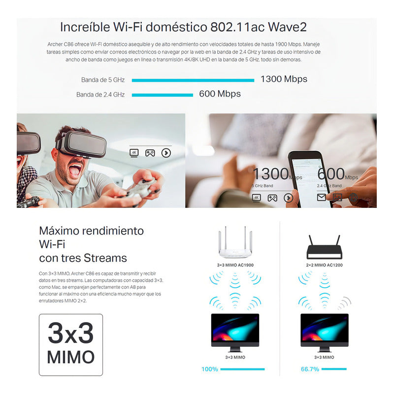 Tp-link, Router Inalámbrico De Banda Dual Ac1900, Archer C86