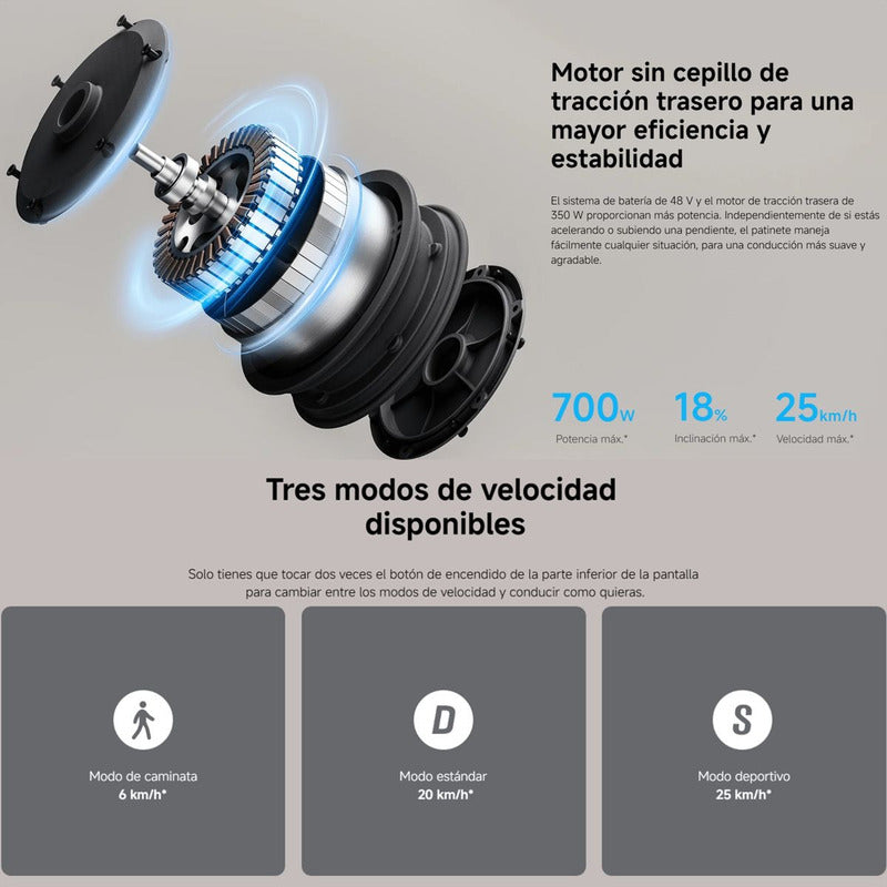 Xiaomi Electric Scooter 5, Monopatín Eléctrico Aut-60km 350w