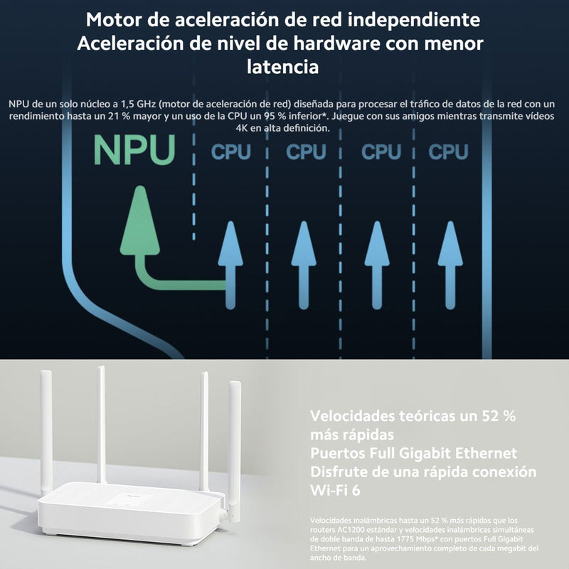 Xiaomi Mi Router Ax1800 Inalámbrico Wifi 6 Dual Band Gigabit
