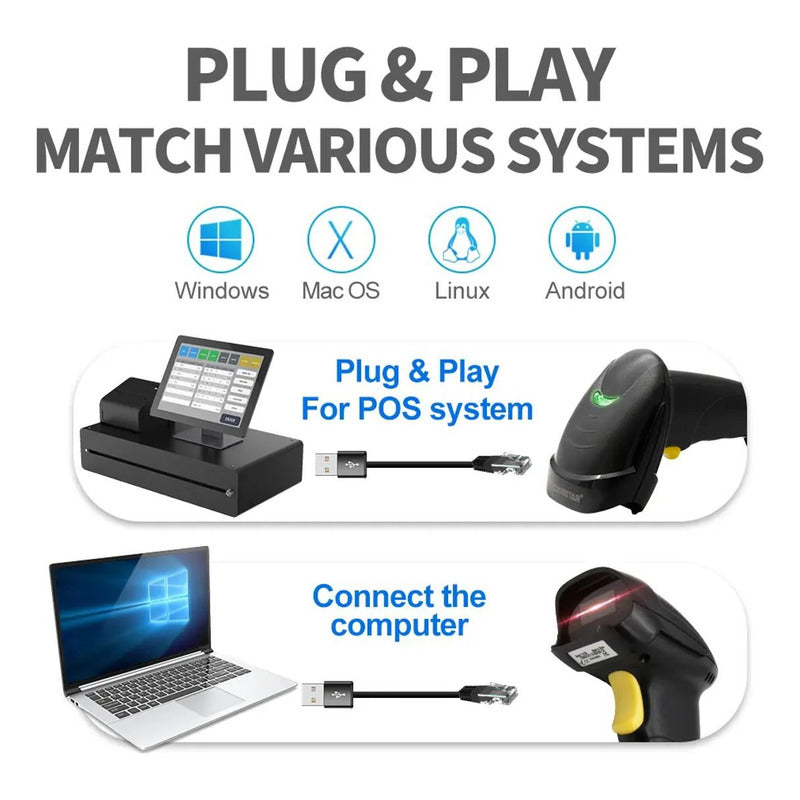 Lector / Escáner Usb Código De Barras + Soporte