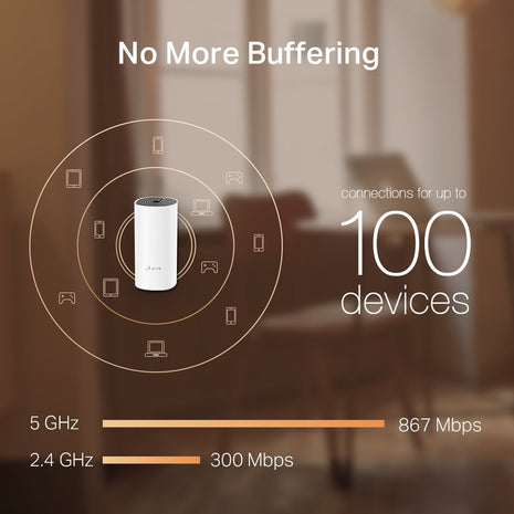 Sistema Wifi Malla Para El Hogar, Tp-link Deco M4 (3-pack)