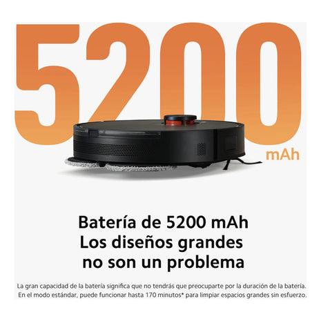 Aspiradora Xiaomi Robot Vacuum S20+ 6000Pa Trapeado Rotativo Mapeo Láser LDS 360° Batería 5200mAh App
