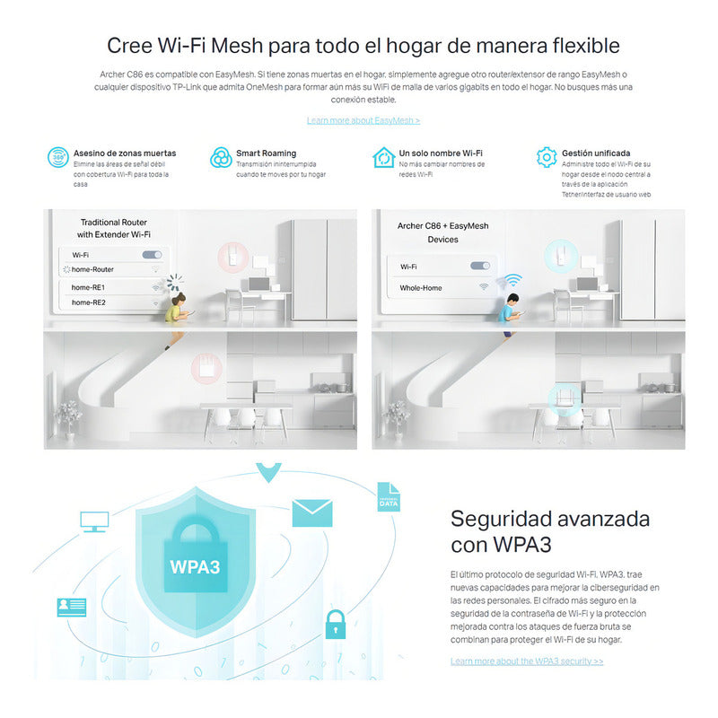 Tp-link, Router Inalámbrico De Banda Dual Ac1900, Archer C86