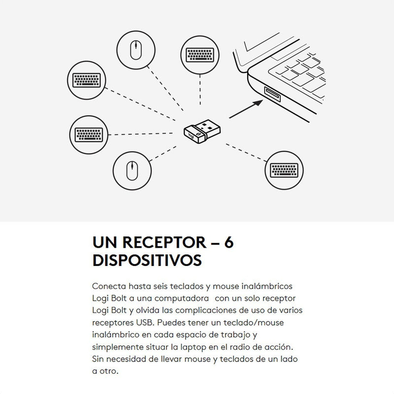 Adaptador USB Logitech Logi Bolt Inalámbrico Seguro Conexión Estable hasta 6 Dispositivos Windows/Mac
