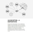 Adaptador USB Logitech Logi Bolt Inalámbrico Seguro Conexión Estable hasta 6 Dispositivos Windows/Mac