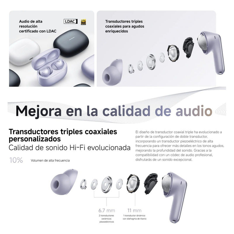 Xiaomi Redmi Buds 6 Pro, Auriculares Táctil, Anc, 3-mic, Wht
