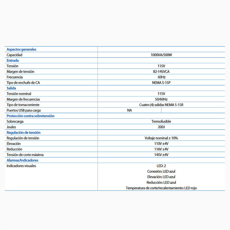 Regulador De Voltaje Forza 1000va/500w Con 4 Tomas + 2 Usb Negro