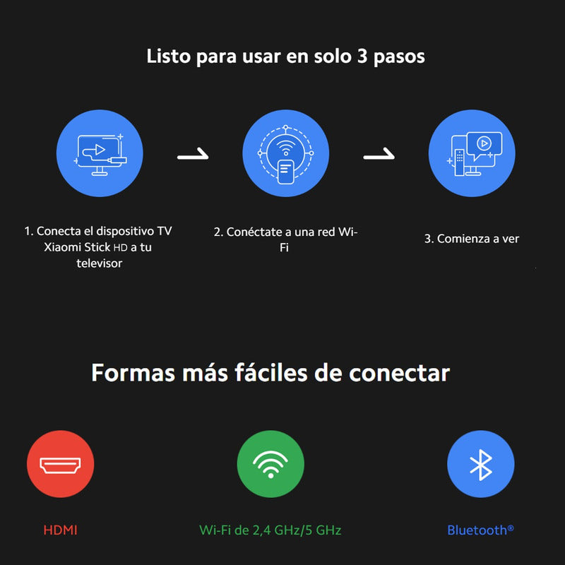 Xiaomi Mi Tv Stick, Chromecast 1080p Android 8gb Rom/1gb Ram