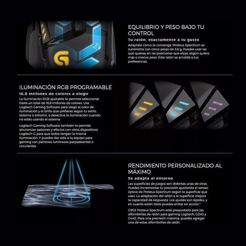 Combo Gamer Logitech: Mouse G502 Hero Rgb + Pad Mouse G240