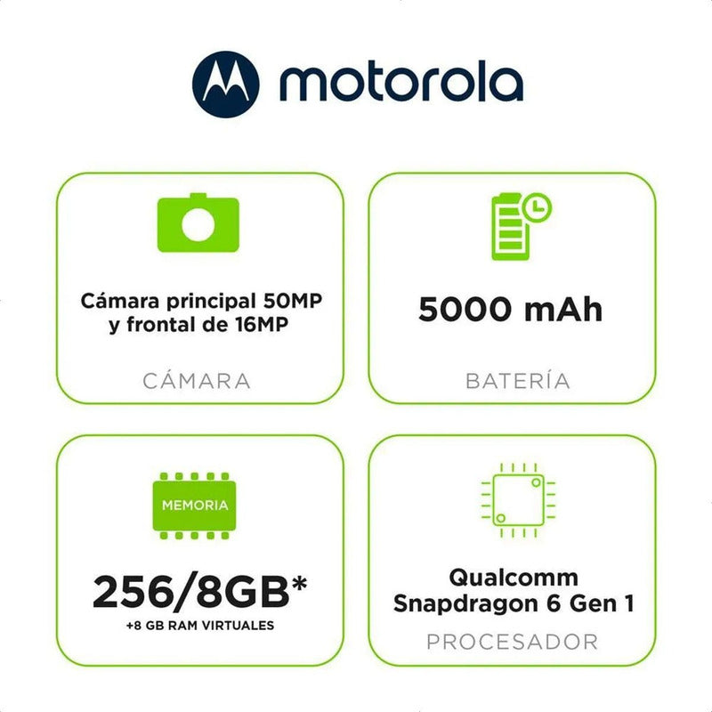 Celular Motorola Moto G75 5g 256gb/8gb Gris + Band 9 Active