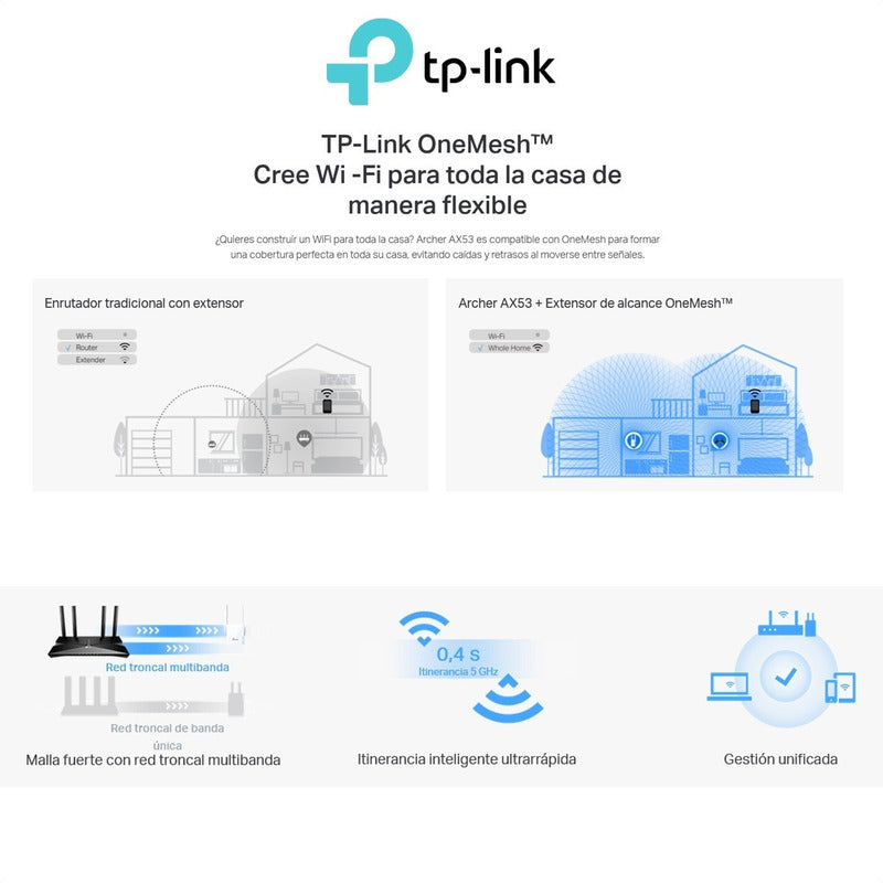 Router Tp Link Archer Ax53 Wi-fi 6 Gigabit Dual Band Ax3000