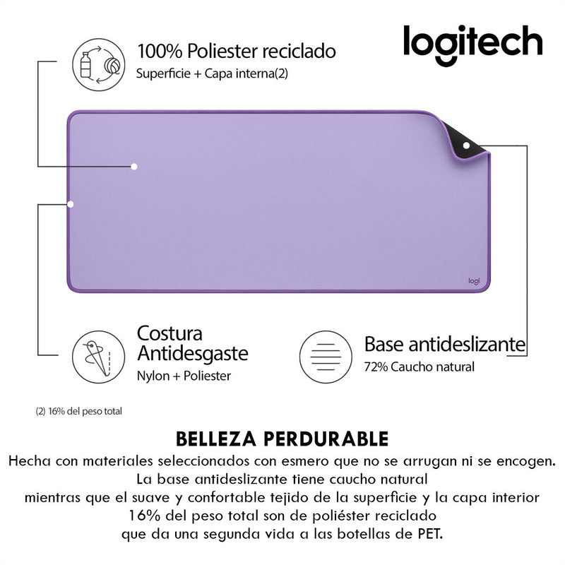 Alfombrilla De Escritorio Logitech Desk Mat Studio Series Lv