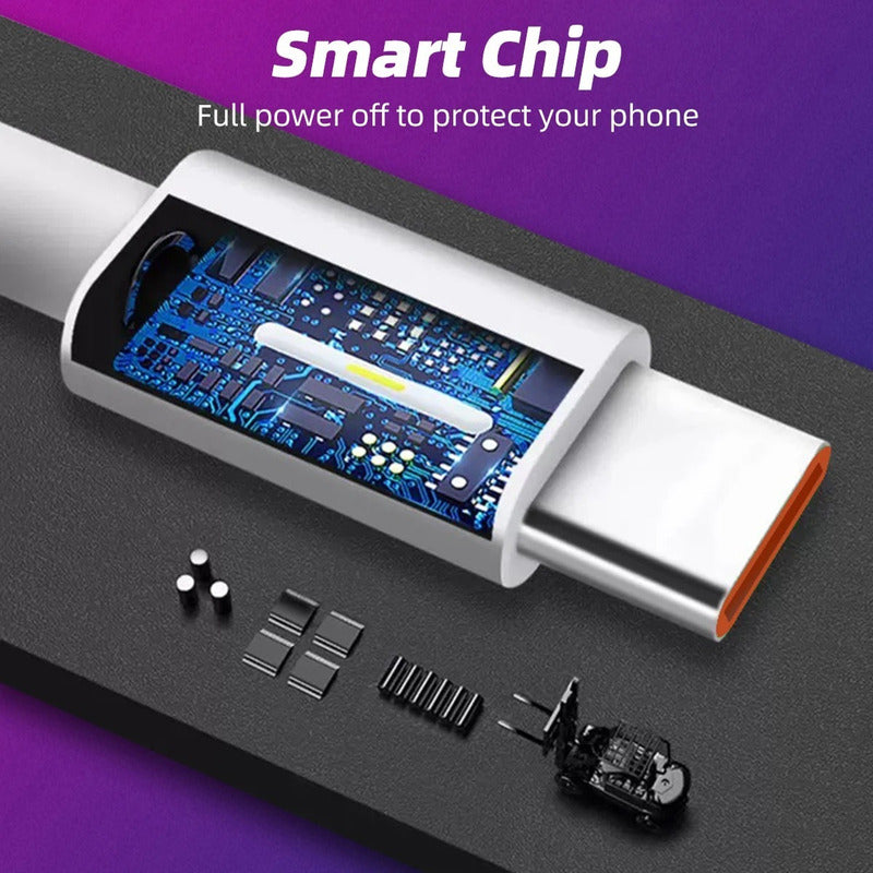 Xiaomi Cable De Carga/datos Tipo A, Tipo C, Carga Rápida, 1m