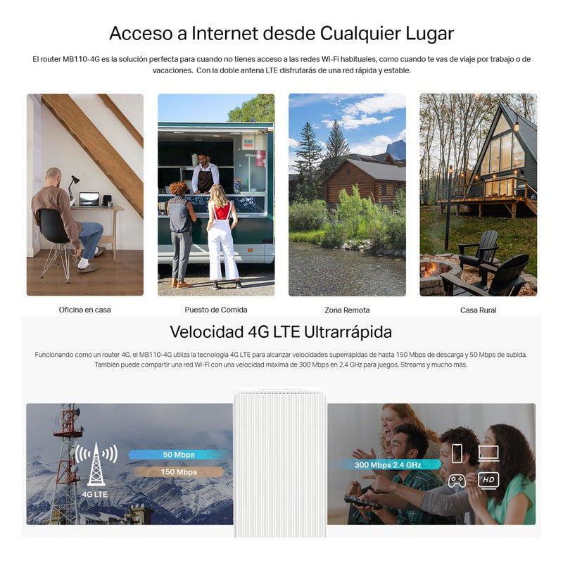 Router Inalámbrico 4G LTE con Sim Card Mercusys MB110-4G Red WiFi hasta 300Mbps