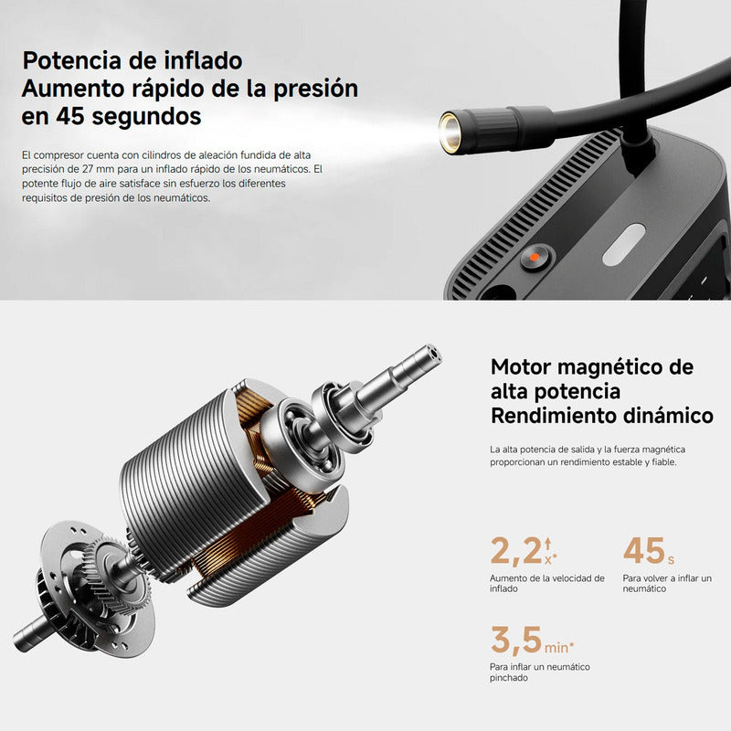 Inflador Xiaomi Portable Electric Air Compresor 2 Pro 150 PSI USB-C Luz SOS Carga Rápida Scooter Auto Moto