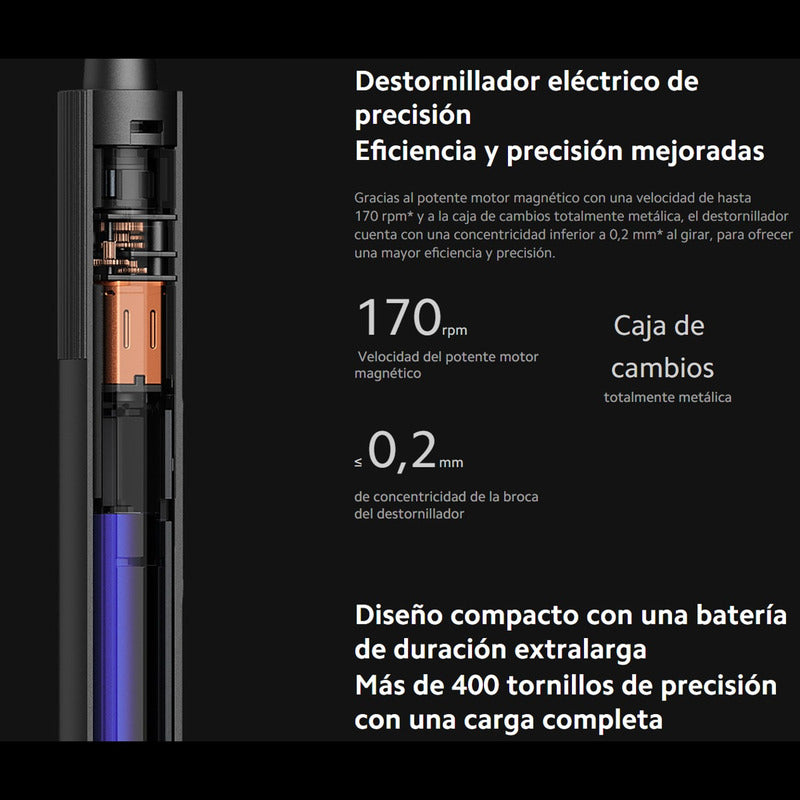 Xiaomi Kit Destornillador Eléctrico De Precisión + 24 Puntas de Acero, Batería Recargable y Estuche Magnético
