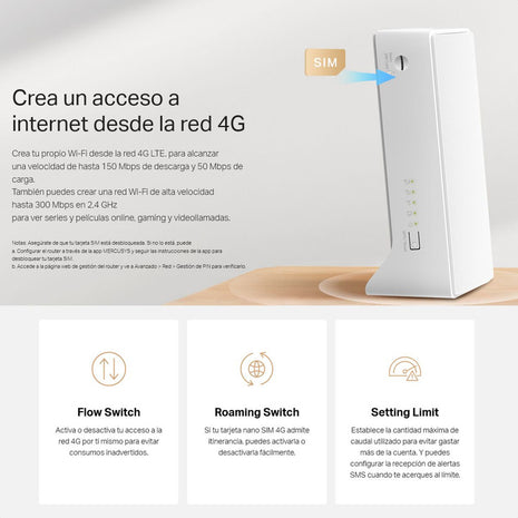 Router Inalámbrico 4G LTE con Sim Card Mercusys MB110-4G Red Wi-Fi hasta 300Mbps