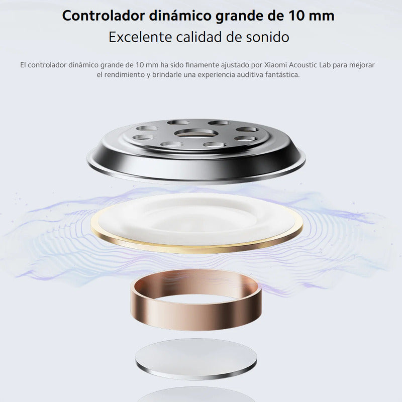 Xiaomi Redmi Buds 6 Play Auriculares Táctil Audífonos Blu
