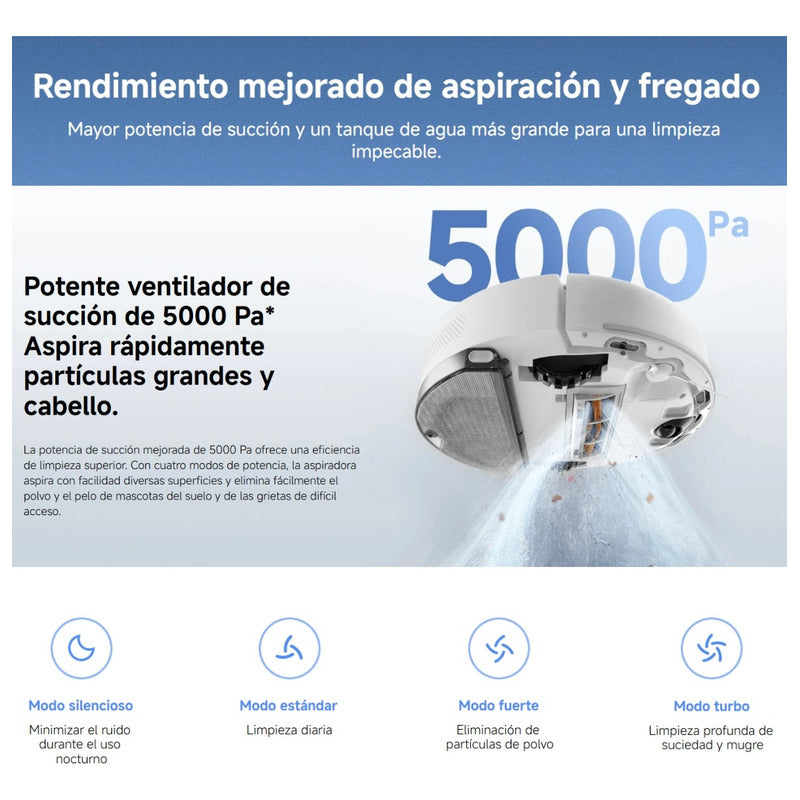 Aspiradora Trapeadora Robot Inteligente Xiaomi Vacuum S40c Blanco