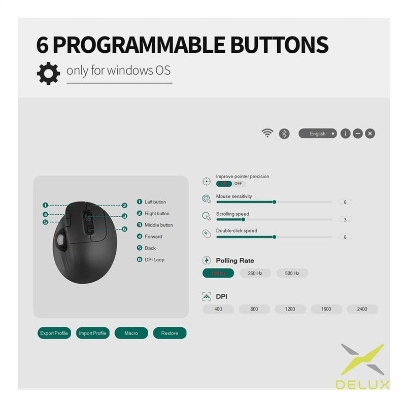 Mouse Ergo Trackball Delux Mt1 Db / Inalámbrico + Bluetooth Negro