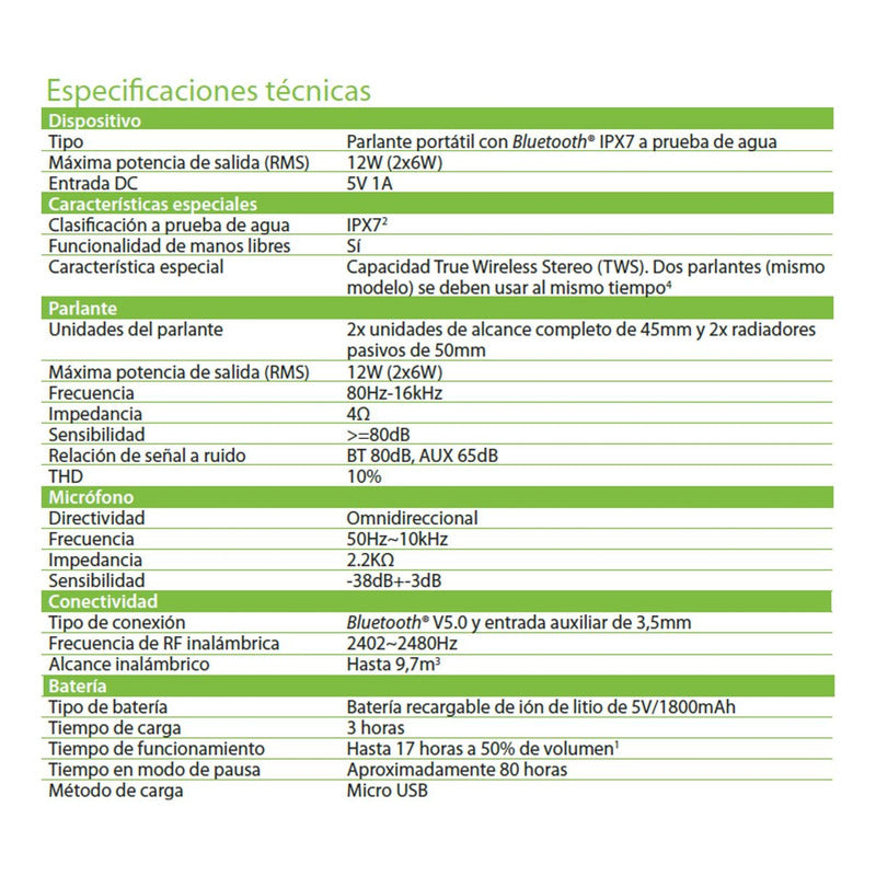 Altavoz Portátil Bt Tws Klip Xtreme Kbs-200rd Titan Ipx7 12w