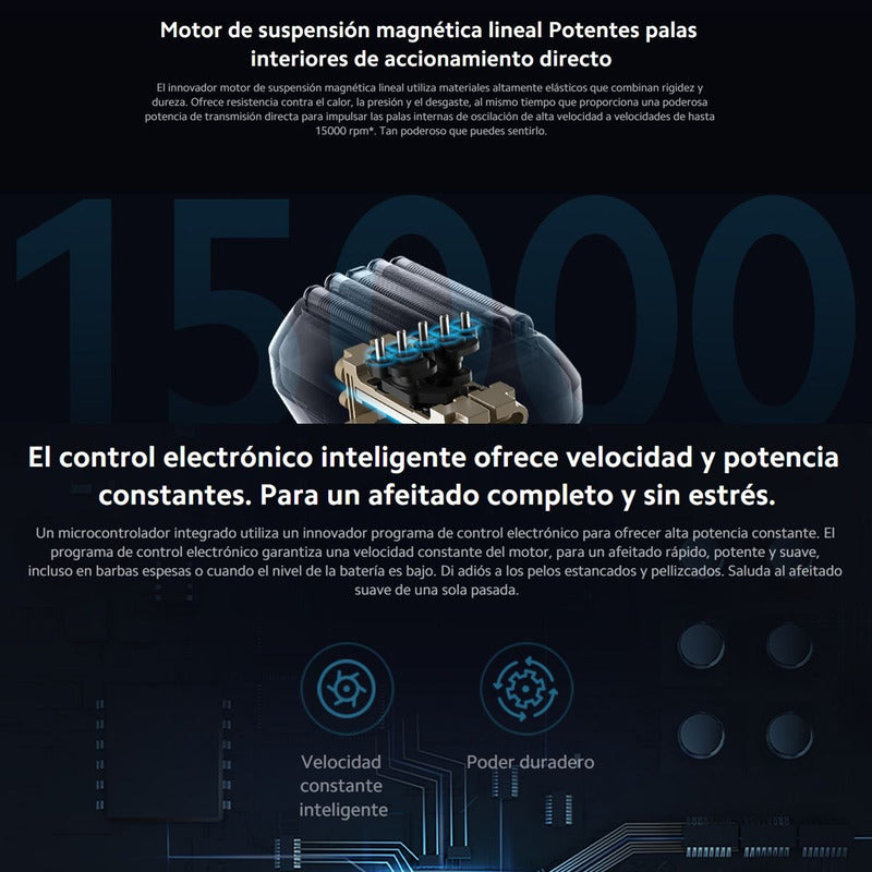 Afeitadora Eléctrica Recargable Xiaomi Mi 5-hojas Ipx7 Usb-c