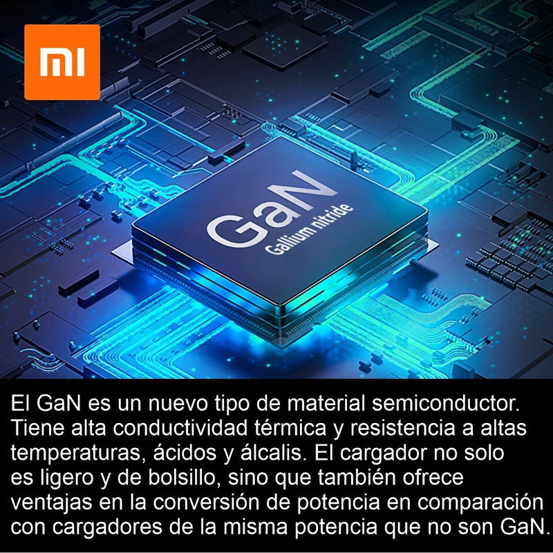 Cargador De Pared Xiaomi Puerto Dual Tipo A Y C 65w Gan 1a1c