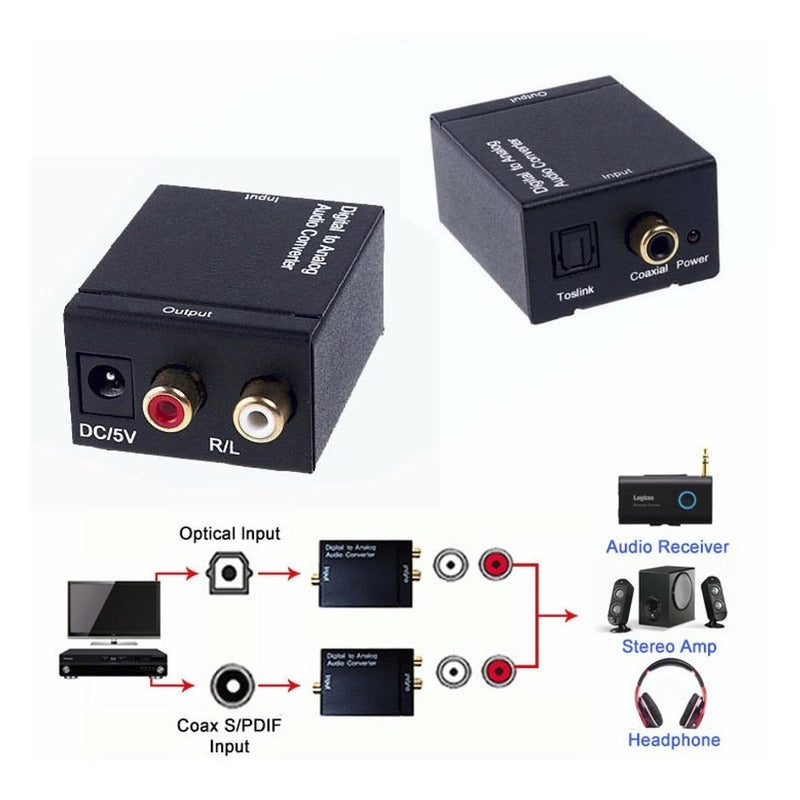 Convertidor De Audio Digital Óptico/coaxial A Análogo Rca