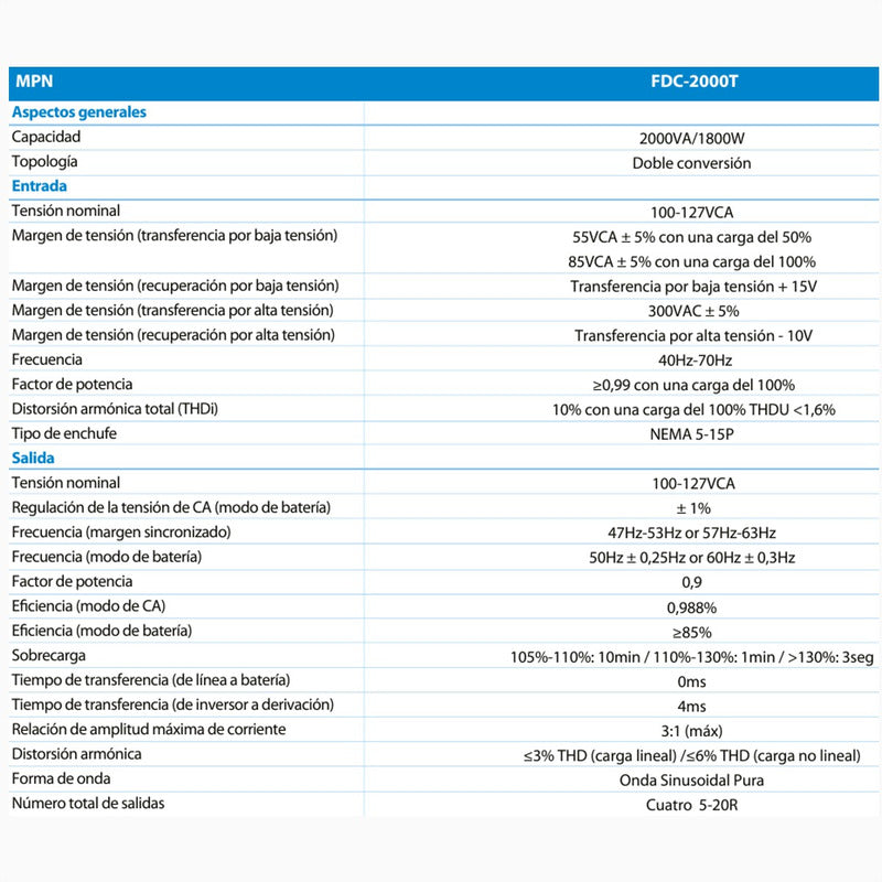 Ups Online 2kva Forza Eos Fdc-2000t, 2000va/1800w 1pc±128min Negro