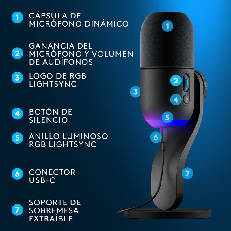 Micrófono Gamer USB Dinámico Premium Logitech G Yeti GX Supercardioide con RGB LIGHTSYNC - Negro