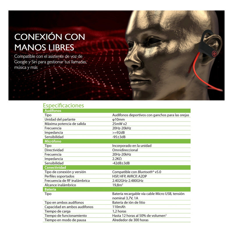 Audífonos Deportivos, Klip Xtreme Jogbudz 2 Ksm-150rd Bt 5.0