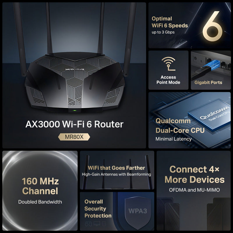 Router Inalambrico Mercusys Mr80x Ax3000 Wi-fi 6 Doble Banda Color Negro