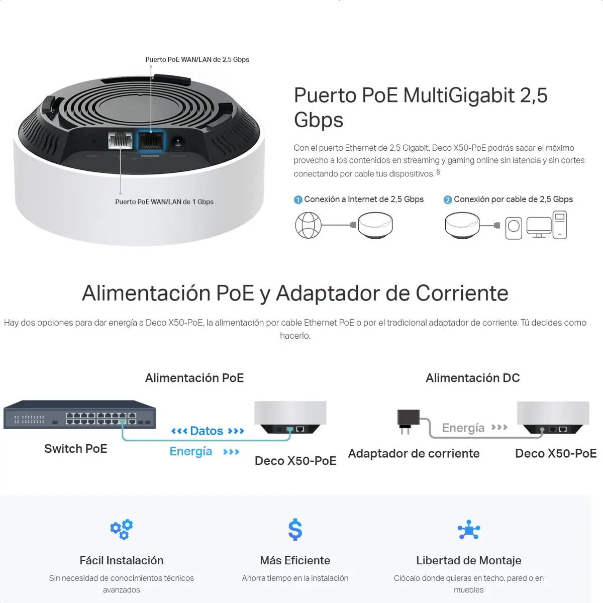 Sistema WiFi 6 Mesh AI AX3000, TP-Link Deco X50-Poe (2-Pack)