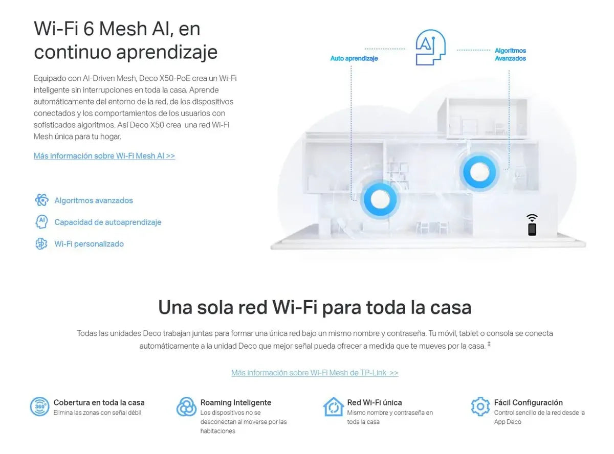 Sistema WiFi 6 Mesh AI AX3000, TP-Link Deco X50-Poe (2-Pack)