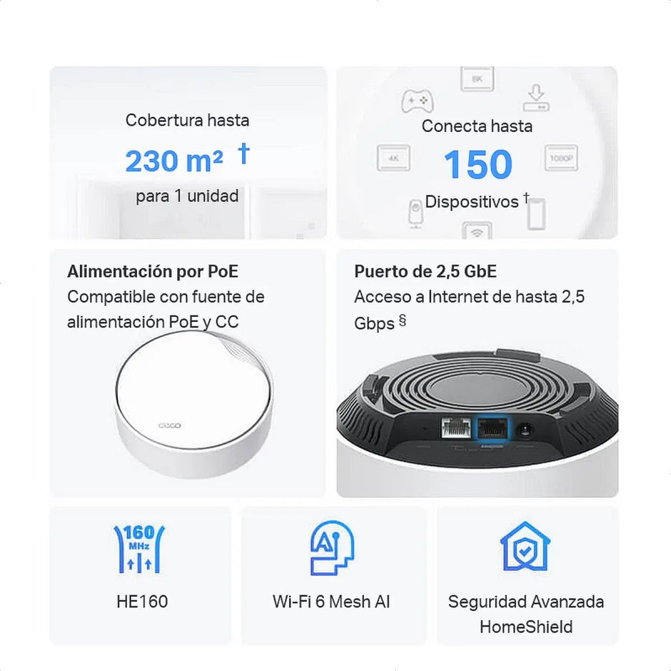 Sistema WiFi 6 Mesh AI AX3000, TP-Link Deco X50-Poe (2-Pack)