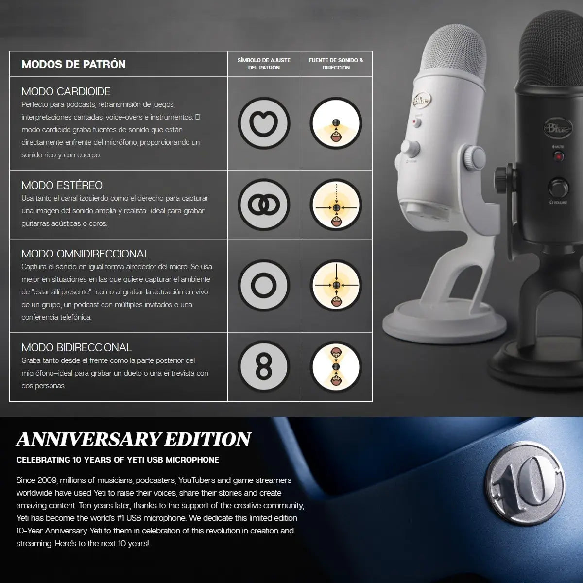 Micrófono Streaming Usb De Condensador Blue Yeti PC/Mac - Silver