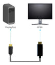 Cable Convertidor / Adaptador De Displayport A Hdmi Macho