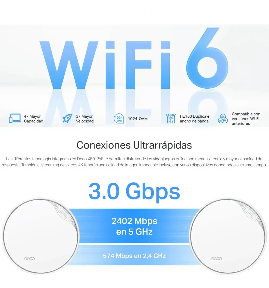 Sistema WiFi 6 Mesh AI AX3000, TP-Link Deco X50-Poe (2-Pack)