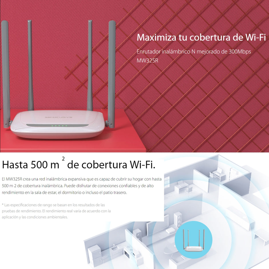 Router Wifi N Mejorado De 300mbps, Mercusys Mw325r
