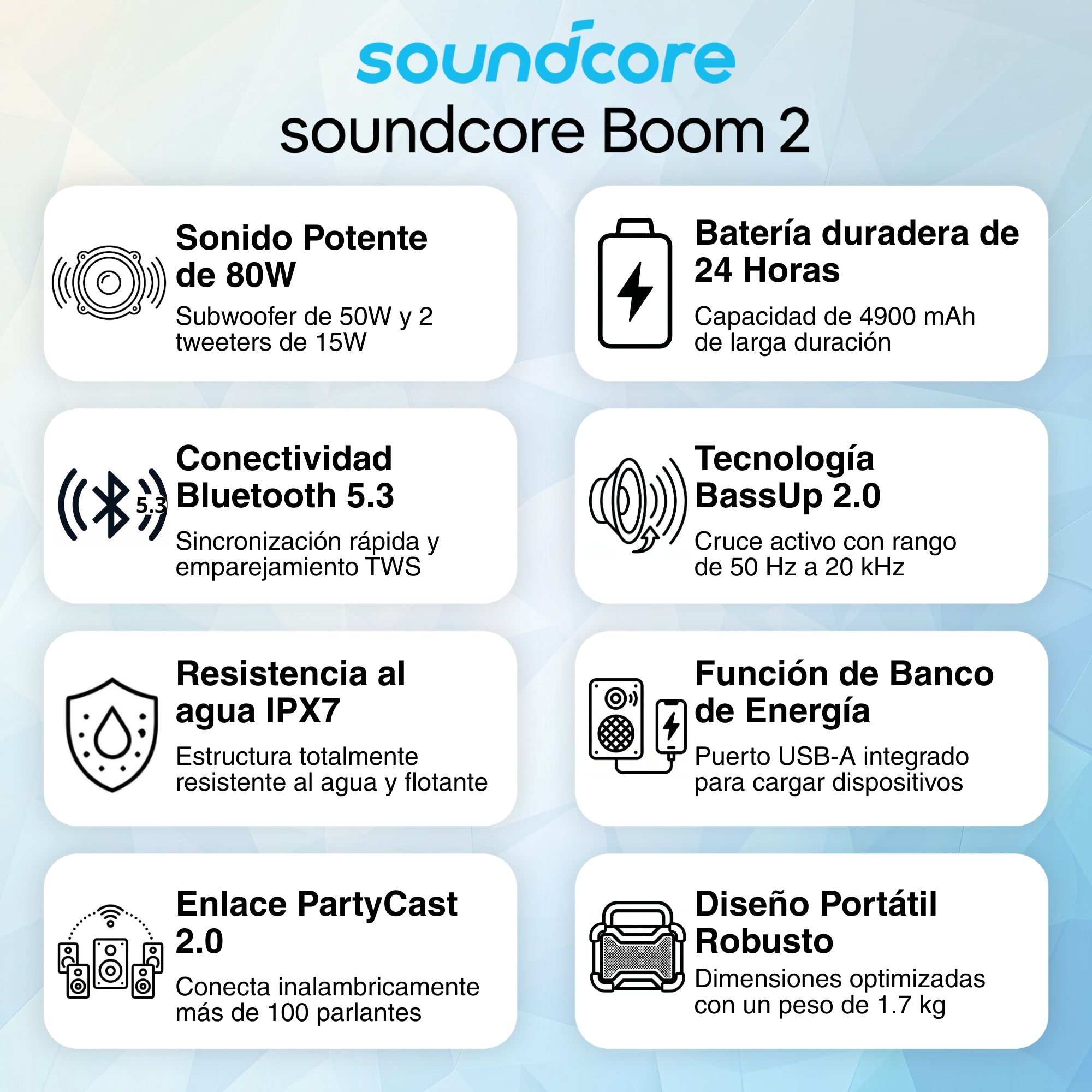 Parlante Bluetooth Soundcore Boom 2 Protección IPX7 Sonido 2.1 80W RMS Batería 24h PowerBank Luces LED