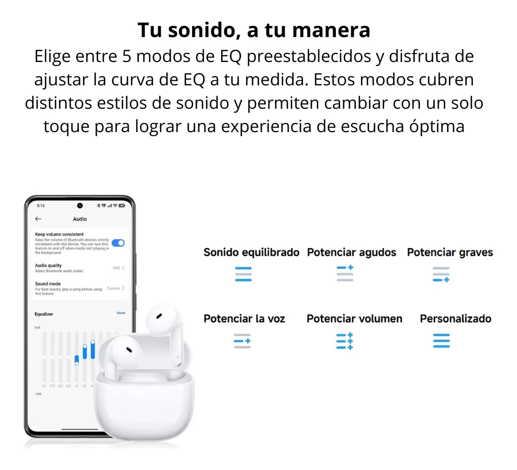 Audífonos Inalámbricos Xiaomi Redmi Buds 8 Active TWS Bluetooth 5.4 Micrófono Dual IA 37h Batería, IP54 - Blanco